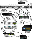 Drawmer DMS-2 D-Clock