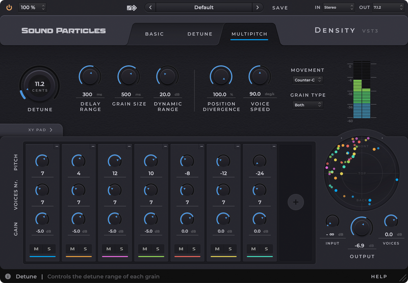 Sound Particles Density (Perpetual)