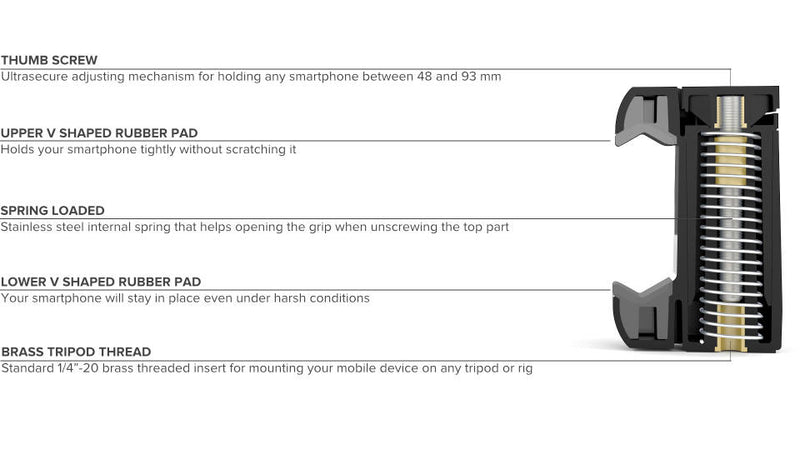 Shoulderpod G1 Professional Tripod Mount for Smartphones