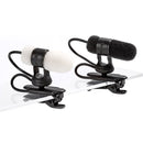 DPA 4080 Miniature Cardioid Microphone