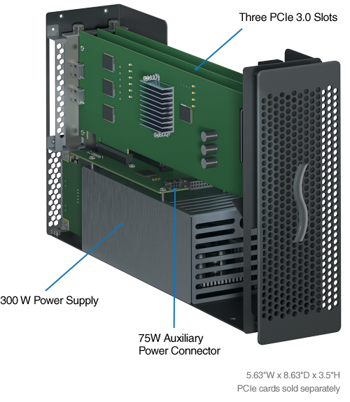 Sonnet Echo Express III-D 3-Slot TB3 Expansion Chassis