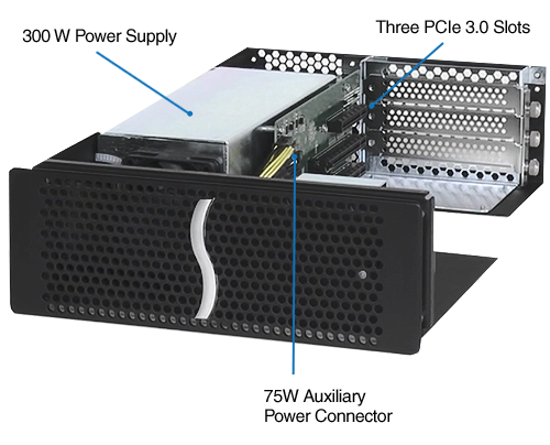 Sonnet Echo Express III-R 3-Slot TB3 Expansion Chassis