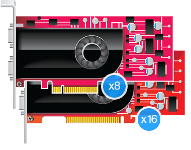 Sonnet Echo Express III-R 3-Slot TB3 Expansion Chassis