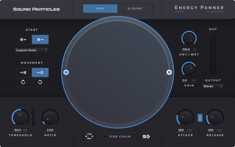 Sound Particles Energy Panner