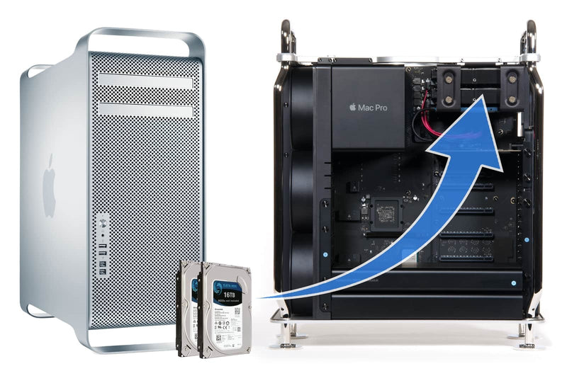 Sonnet Fusion Flex J3I 3-Drive Mounting System for Mac Pro