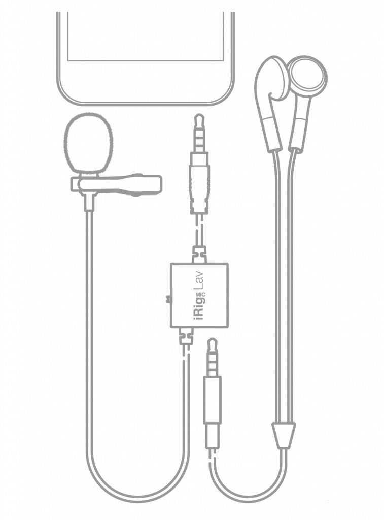 IK Multimedia iRig Mic Lav