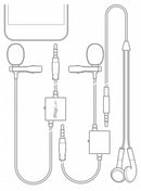IK Multimedia iRig Mic Lav