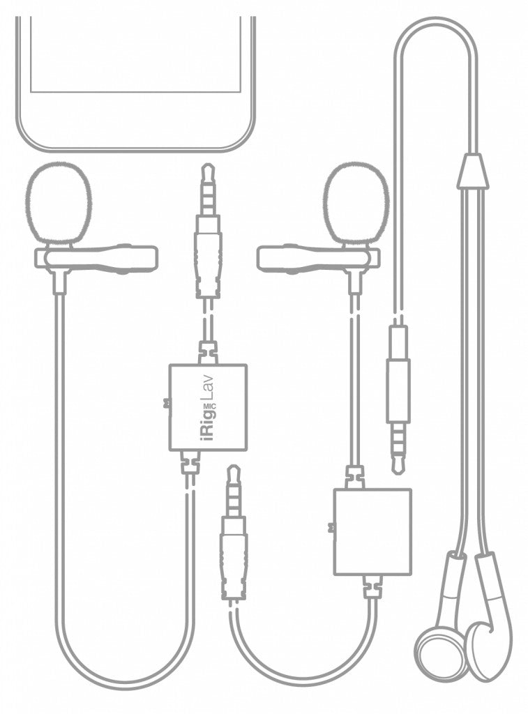 IK Multimedia iRig Mic Lav