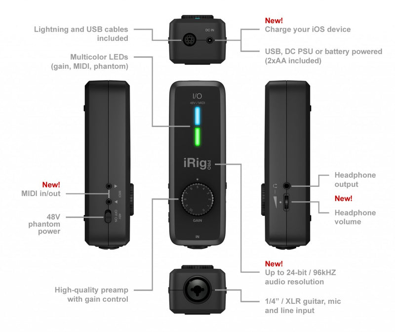 IK Multimedia iRig Pro I/O Audio Interface