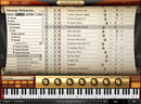 IK Multimedia Miroslav Philharmonik 2 VSTi (Download)