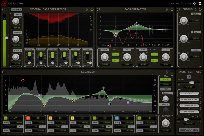 Harrison AVA Bass Flow Plug-In
