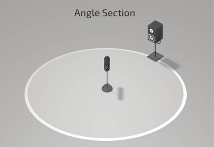 Audio Ease Indoor Reverb Plug-In for Audio Post