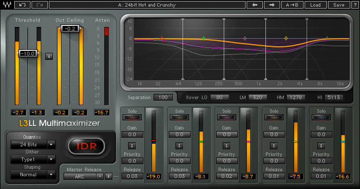 Waves Dave Audé EMP Toolbox bundle