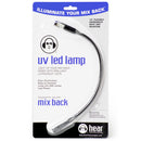 Hear Technologies Mix Back Monitor Mixer