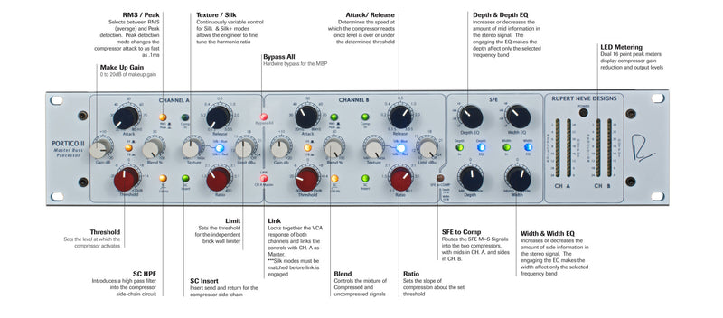 Rupert Neve Designs Portico II Master Buss Processor