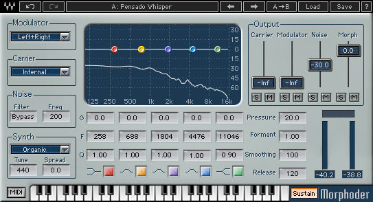 Waves Transform Bundle