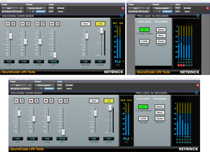 Neyrinck SoundCode LtRt Tools 2