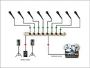 Radial Engineering OX8 8-Channel Mic Splitter