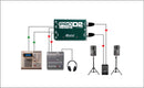 Radial Engineering ProD2 Stereo Passive DI Box