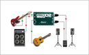 Radial Engineering ProD2 Stereo Passive DI Box