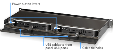 Sonnet RackMac Mini