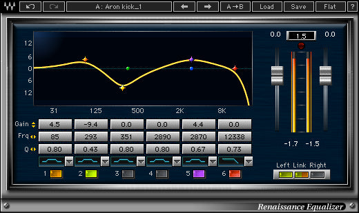 Waves Renaissance Maxx Bundle