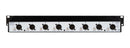 Rupert Neve Designs RNDI-8 8-Channel Direct Interface