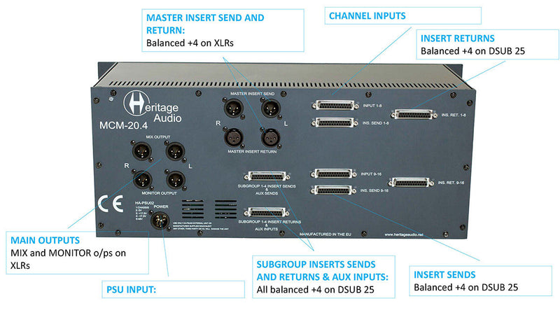 Heritage Audio MCM20-4 Summing Mixer