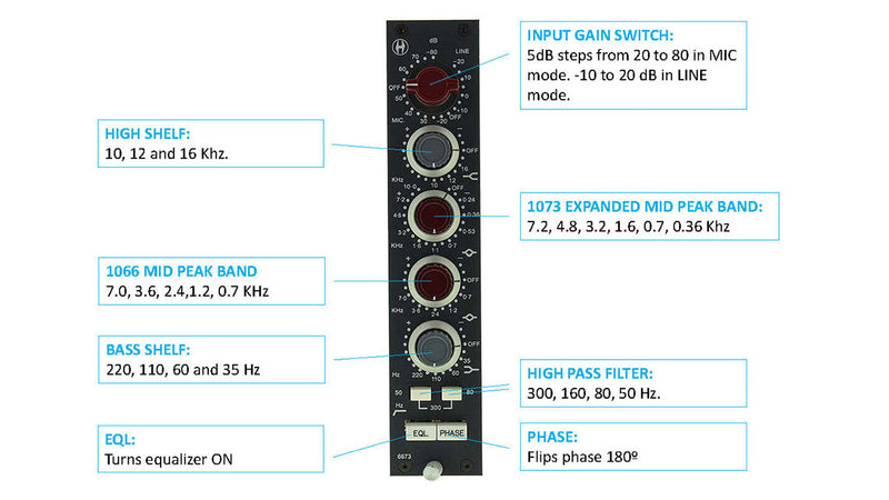 Heritage Audio 6673 80-Series EQ Module