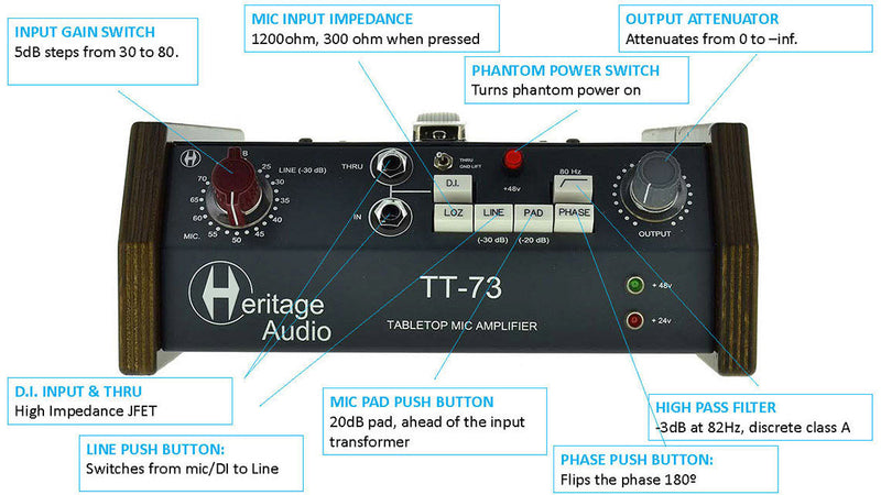 Heritage Audio TT-73 Desktop Single Channel Mic Preamp