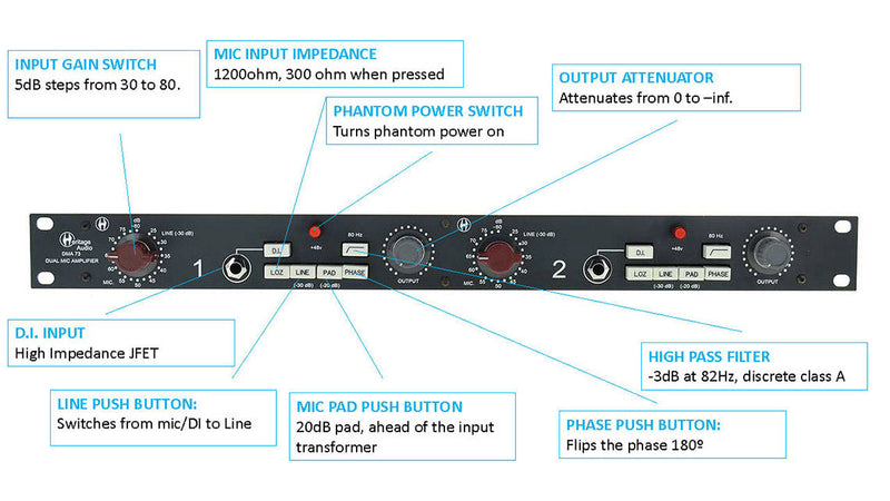 Heritage Audio DMA 73 Dual Channel Mic Preamp