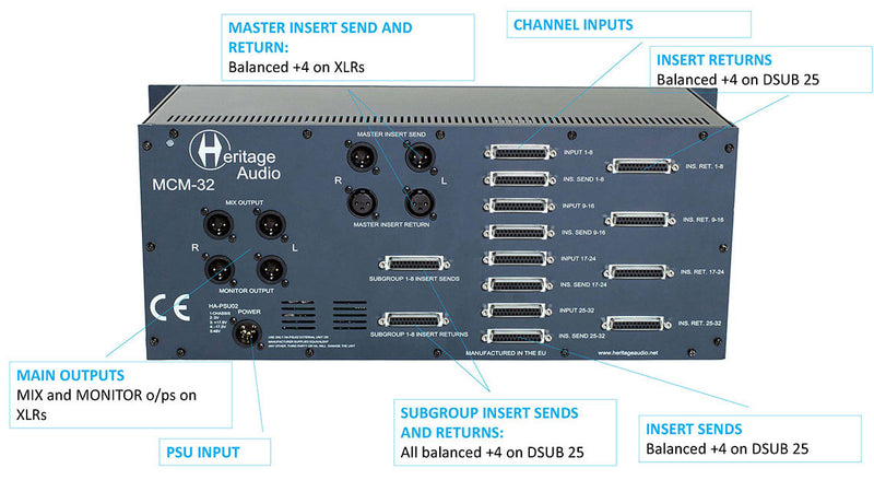 Heritage Audio MCM32 Summing Mixer