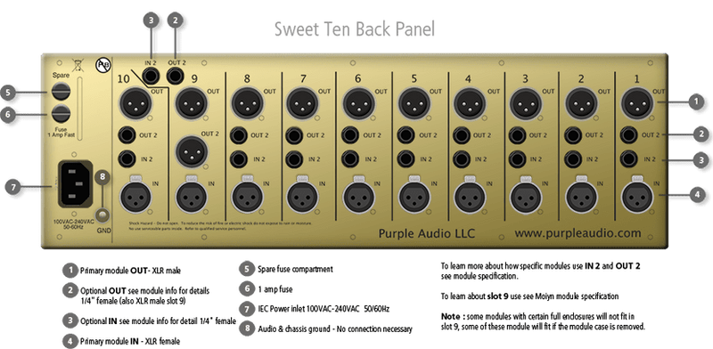 Purple Audio Sweet Ten Rack 500 Series Chassis
