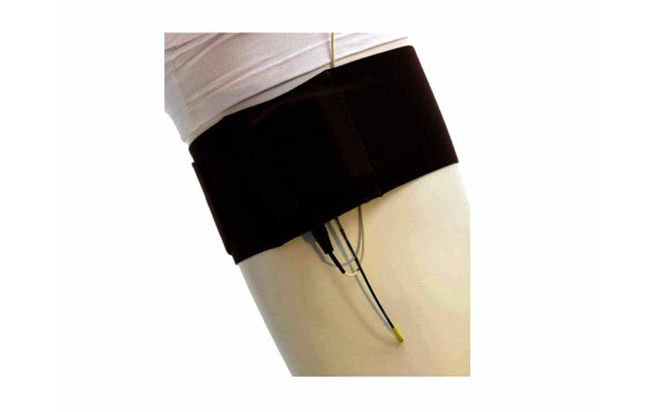 Ursa Straps Thigh Strap