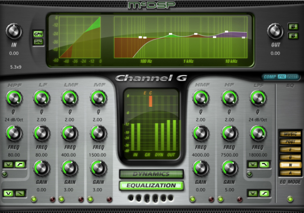 McDSP Everything Pack Plug-in Bundle - Native v7