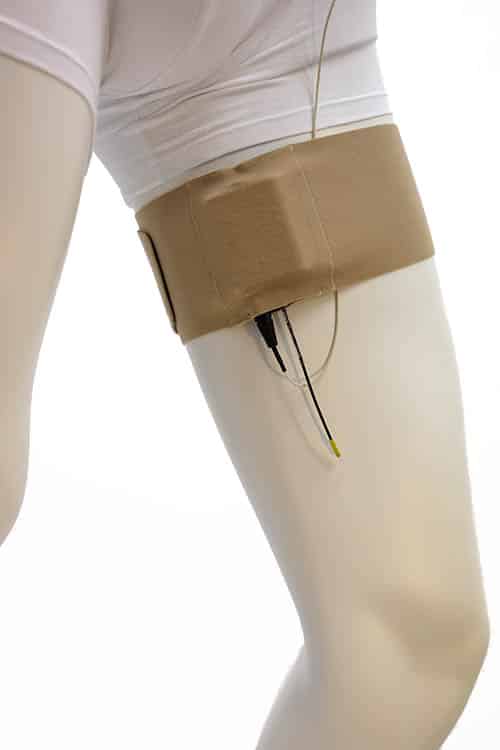 Ursa Straps Thigh Strap