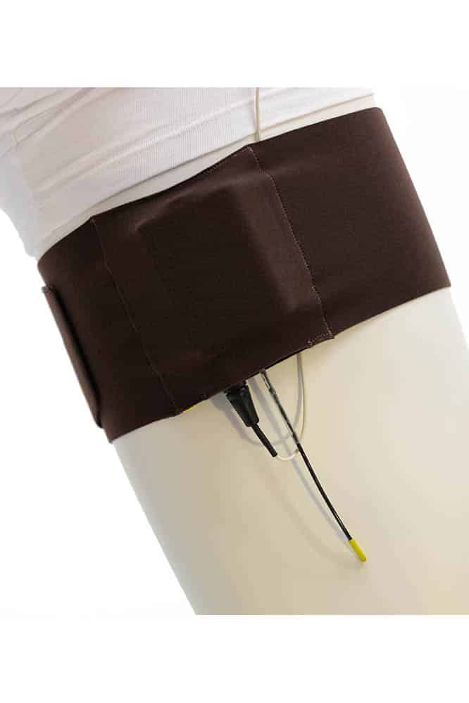 Ursa Straps Thigh Strap