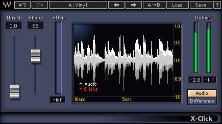 Waves Forensics Package
