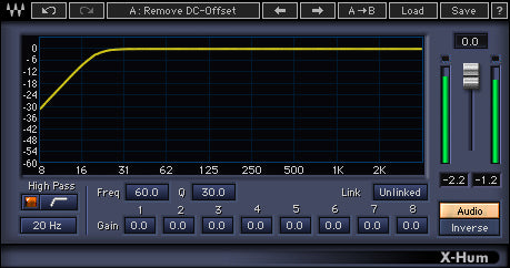 Waves Forensics Package